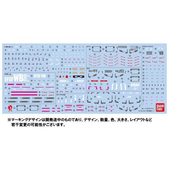 MG 1/100 Gundam Ver. 3.0 Expansion Set Premium Bandai