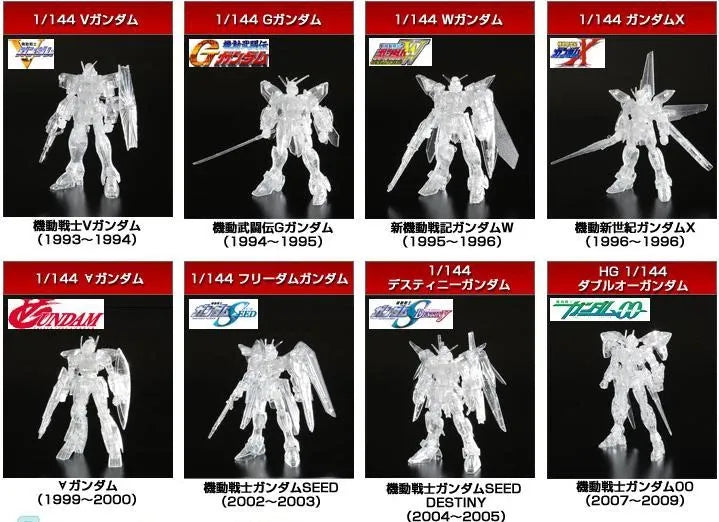 Mobile Suit Gundam 30th Anniversary Gundam Model Premium Box - Gunpla - Special Edition by Bandai Spirits