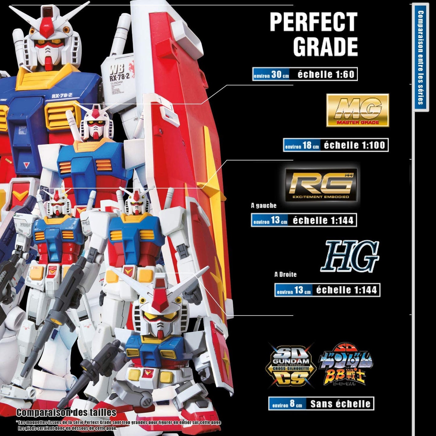 bandai spirits entry nippers (red)