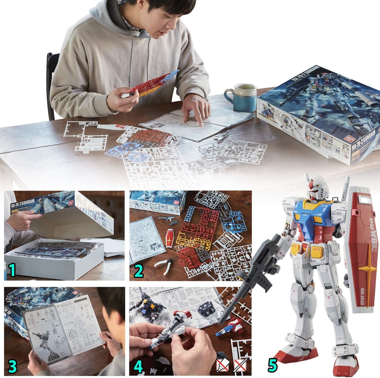 bandai spirits entry nippers (red)
