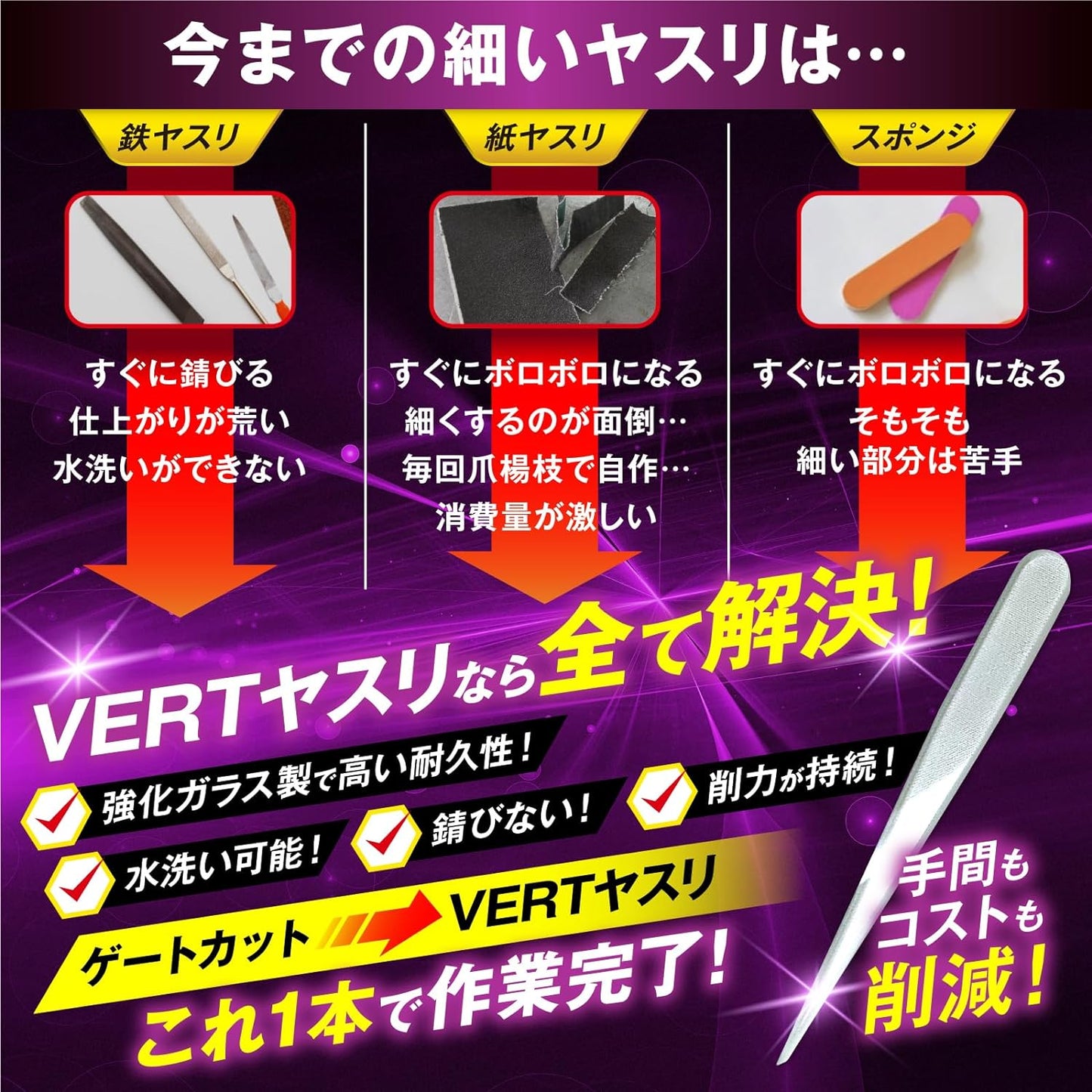 Sachi Plastic Model VERT File Type-S [Developed in collaboration with professional modelers] Ultra-thin, the thinnest glass file in the world, 5-piece set, Gunpla, plastic models, gate processing, models, figures
