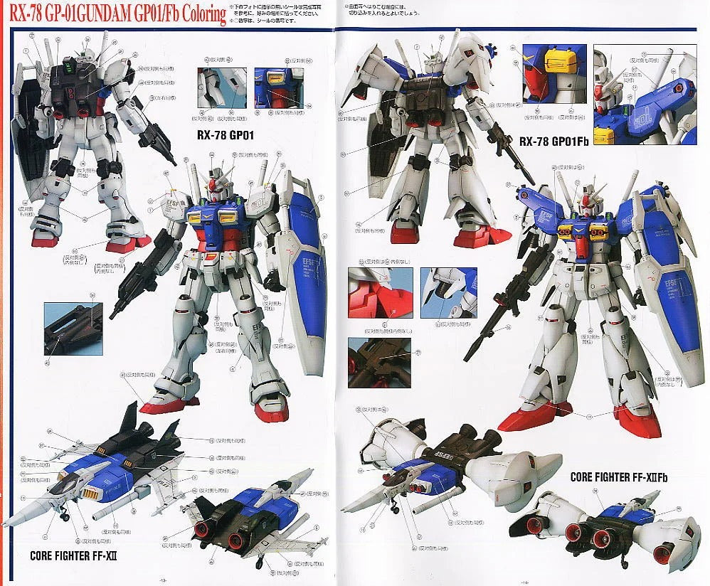 PG 1/60 RX-78 GP01/Fb Gundam GP01/Fb