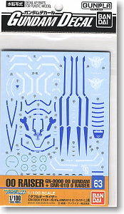 gundam decal (1/100) for double oriser (gundam model kits)