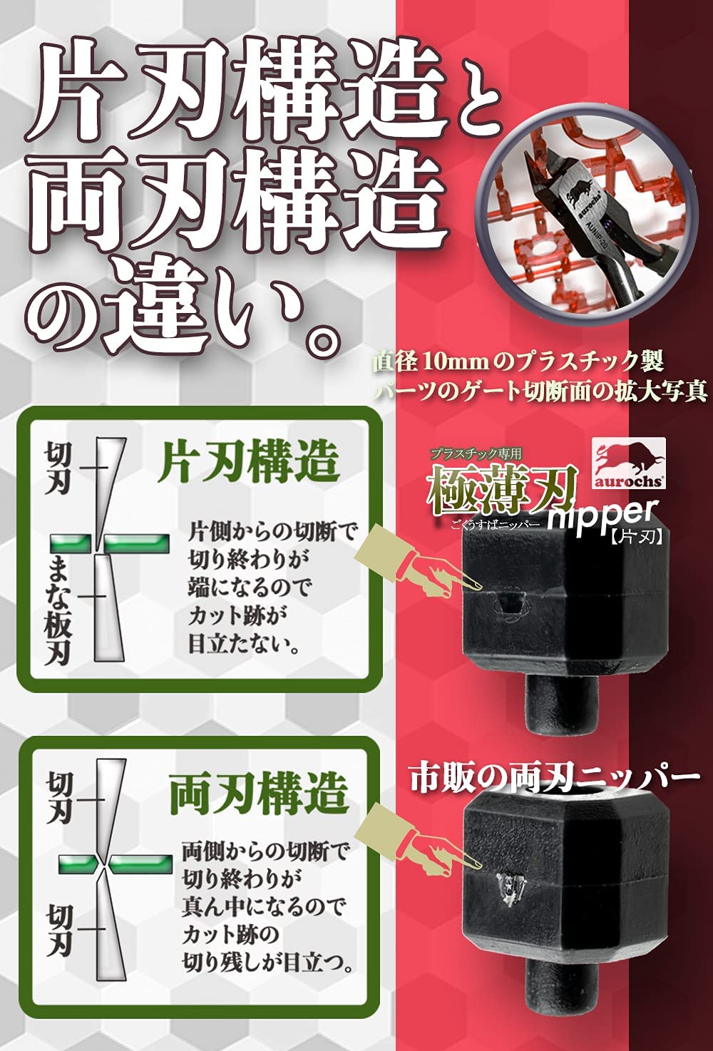 [aurochs] Ultra-thin blade nipper thin blade single-edged tool plastic model (Senasuke collaboration model)