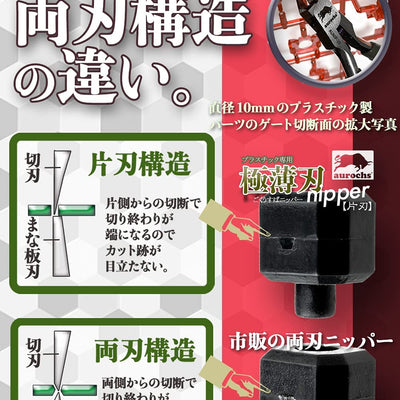 [aurochs] Ultra-thin blade nipper thin blade single-edged tool plastic model (Senasuke collaboration model)