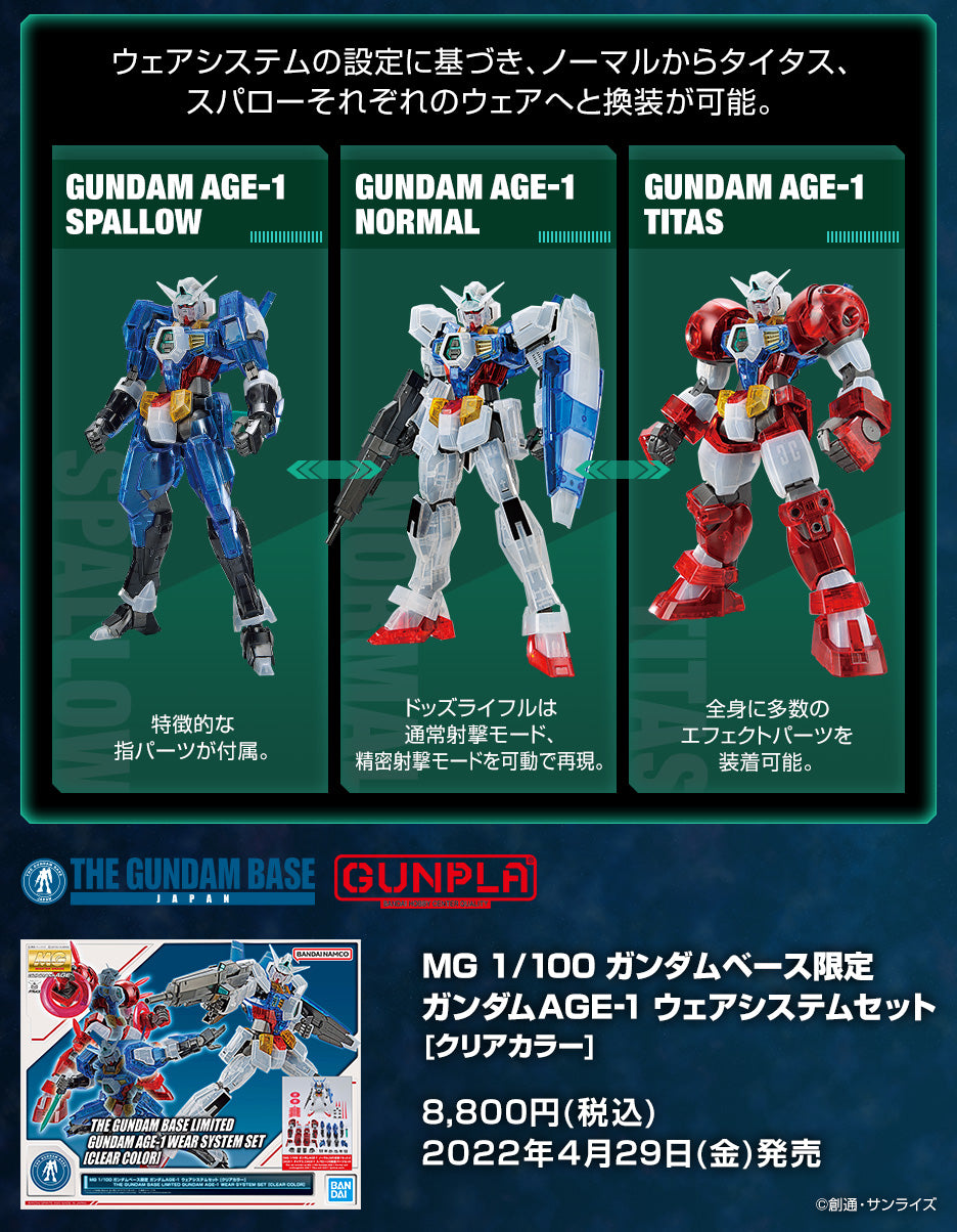 mg 1/100 gundam base limited gundam age-1 wear system set [clear color]